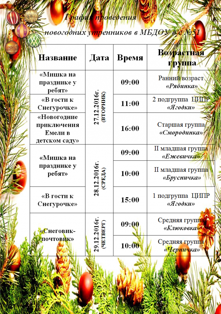 График проведения новогодних елок. График проведения новогодних утренников в детском саду. График проведения новогодних утренников в ДОУ. График проведения утренников в ДОУ. График новогодних утренников в саду.