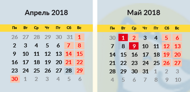 17 апреля 2018. Календарь апрель май. Апрель 2018 календарь. Календарь апрель май 2018. Календарьина апрель май.